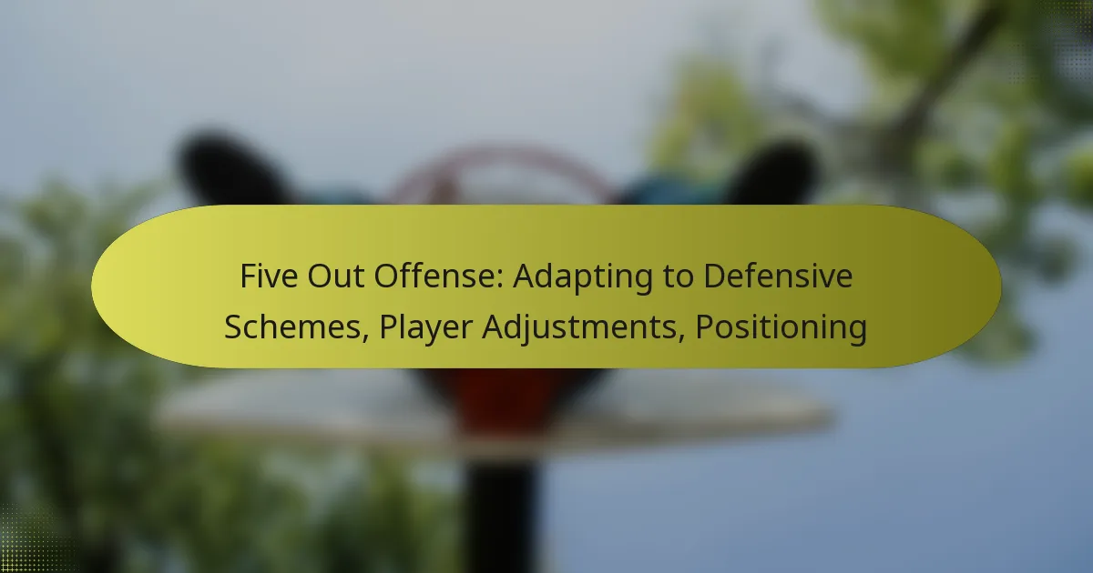 Five Out Offense: Adapting to Defensive Schemes, Player Adjustments, Positioning