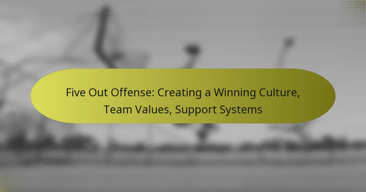 Five Out Offense: Creating a Winning Culture, Team Values, Support Systems