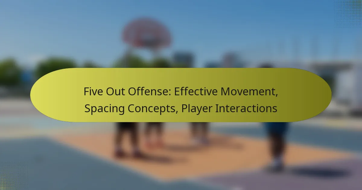 Five Out Offense: Effective Movement, Spacing Concepts, Player Interactions