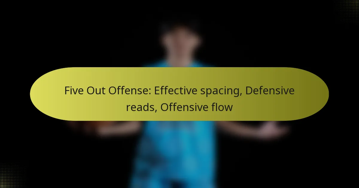 Five Out Offense: Effective spacing, Defensive reads, Offensive flow