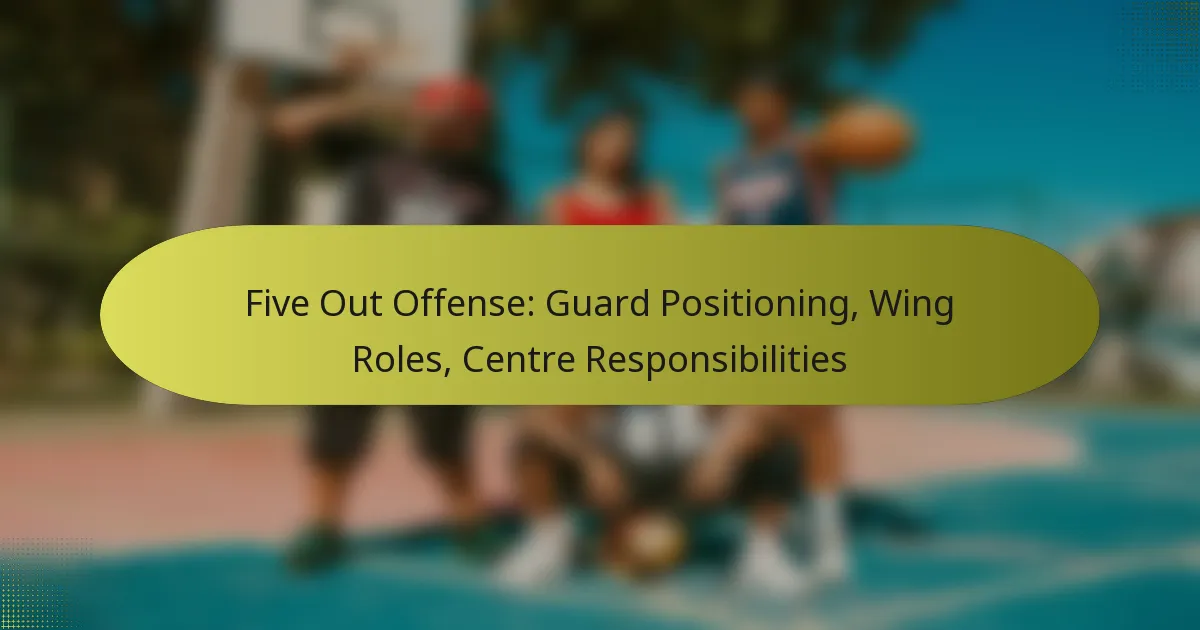 Five Out Offense: Guard Positioning, Wing Roles, Centre Responsibilities