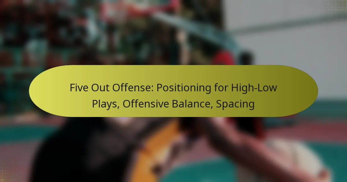 Five Out Offense: Positioning for High-Low Plays, Offensive Balance, Spacing