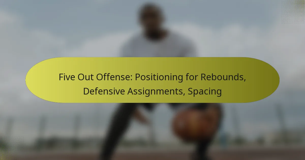 Five Out Offense: Positioning for Rebounds, Defensive Assignments, Spacing