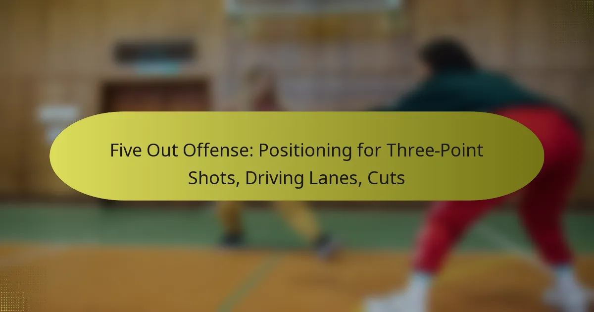 Five Out Offense: Positioning for Three-Point Shots, Driving Lanes, Cuts