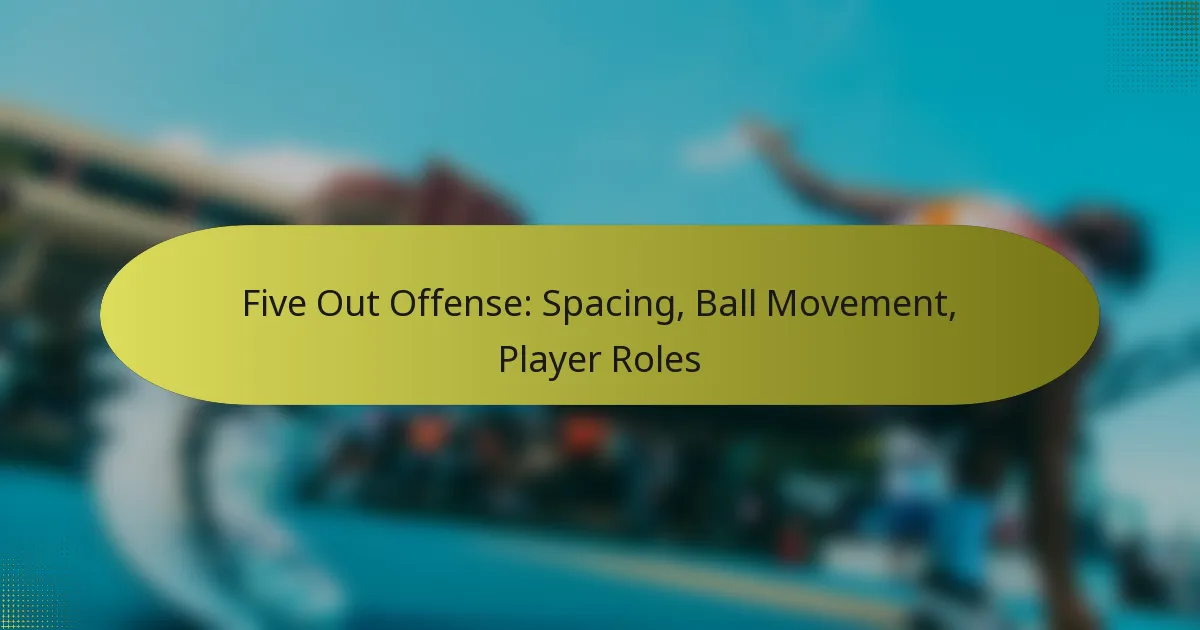 Five Out Offense: Spacing, Ball Movement, Player Roles
