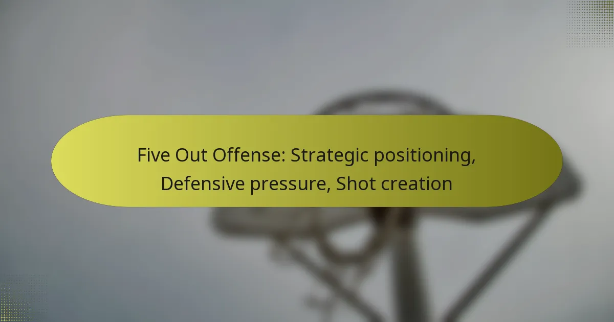 Five Out Offense: Strategic positioning, Defensive pressure, Shot creation