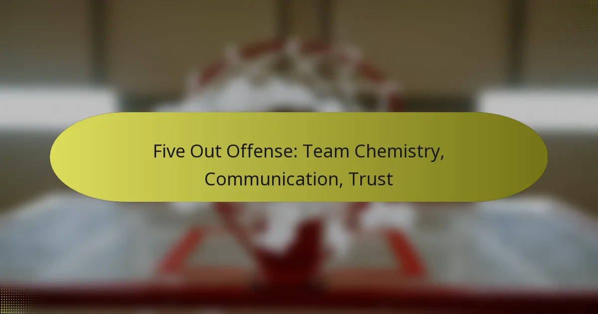 Five Out Offense: Team Chemistry, Communication, Trust