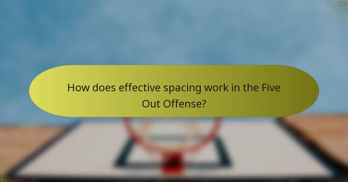How does effective spacing work in the Five Out Offense?
