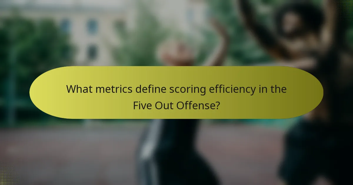 What metrics define scoring efficiency in the Five Out Offense?