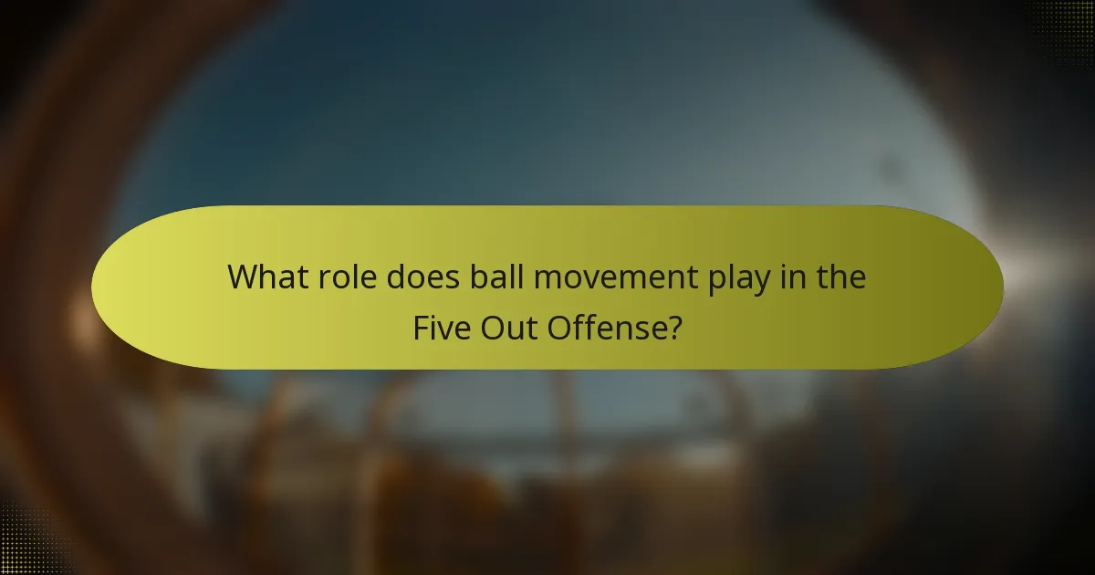 What role does ball movement play in the Five Out Offense?